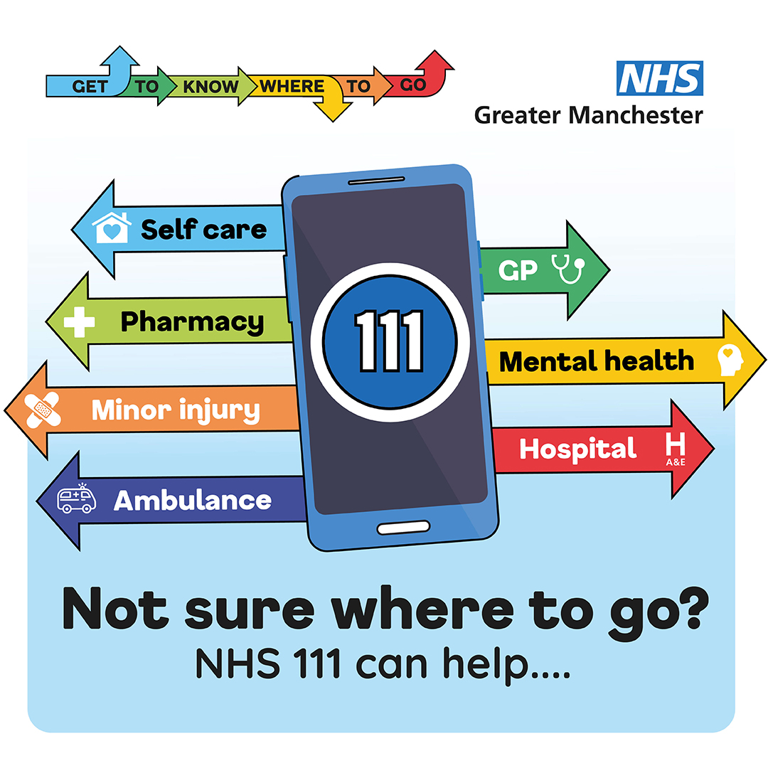 Knowing where to go this winter